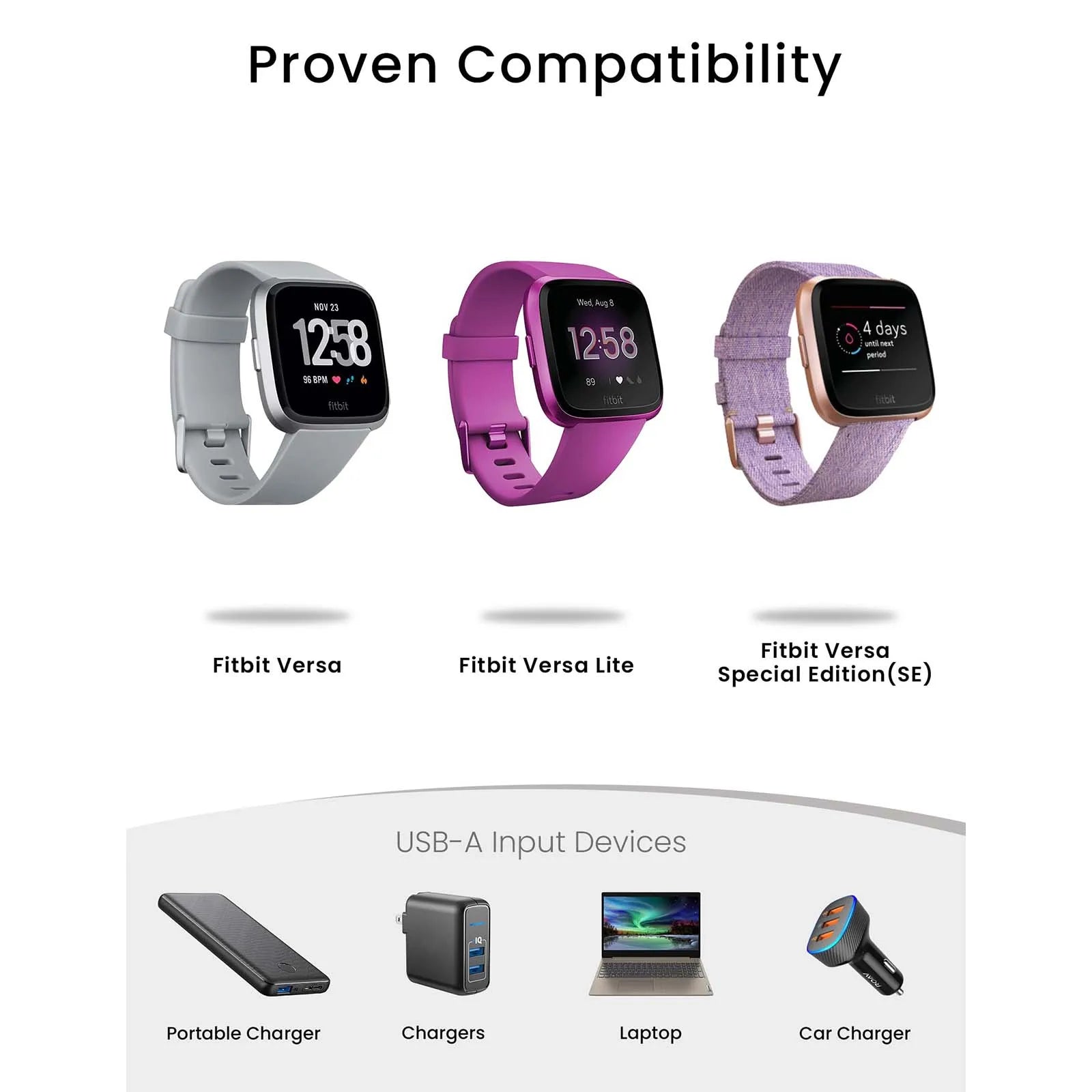 Charger for Fitbit Versa 1(Not for Versa 2)/Versa Lite/Versa SE, Replacement Charging Dock Cable Cord for Versa, Versa Lite Oasis Select