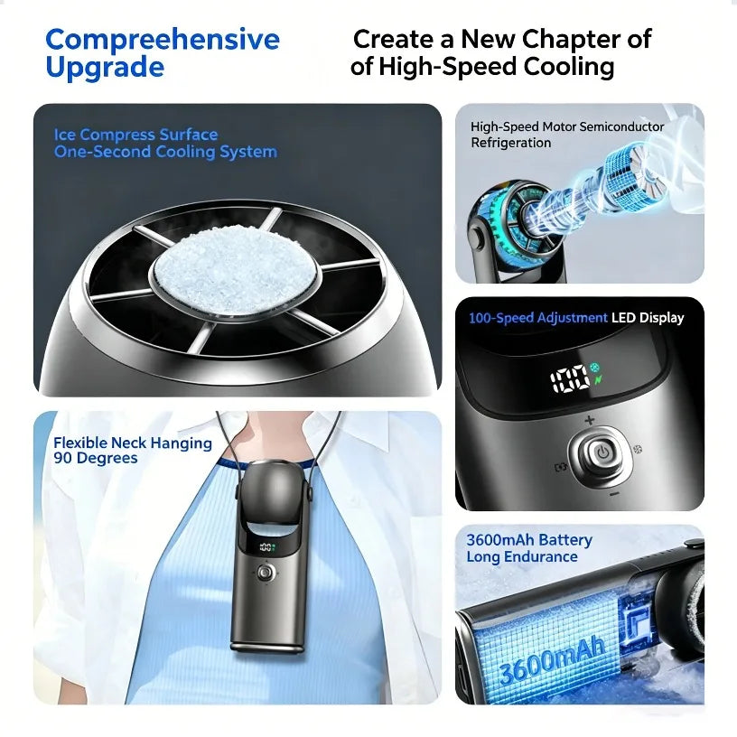 2026 Upgraded 3In1 Cooling Fan 100 Speed 3600mAh LED Display Handheld Neck Desktop Ice Feel Turbo Fan For Outdoor Travel Office Oasis Select