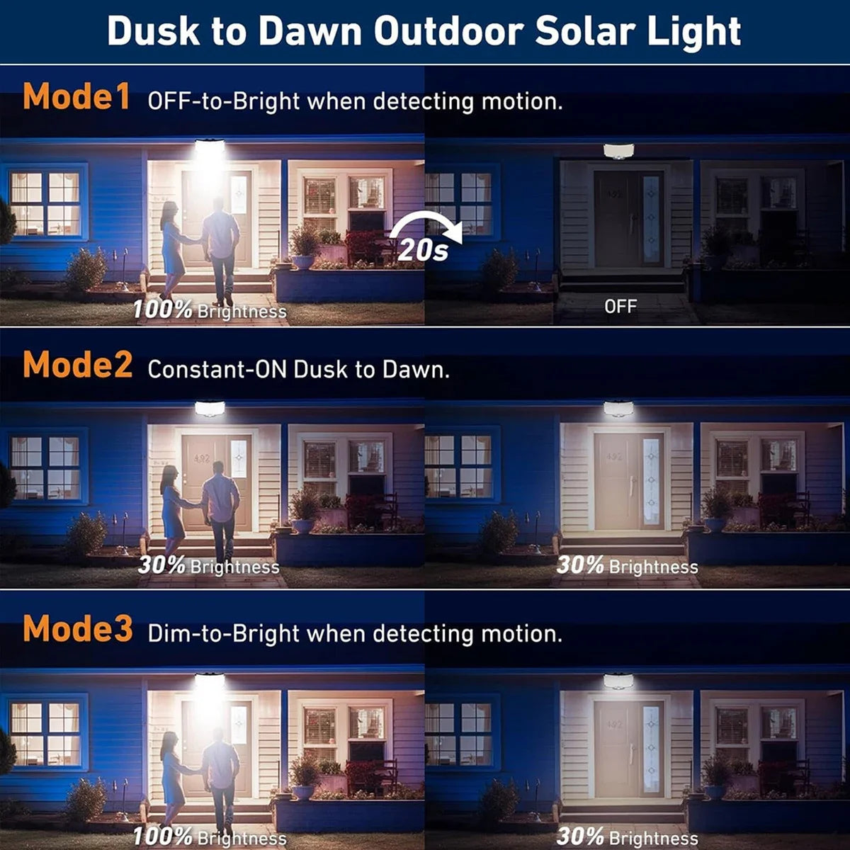 Solar Lights Outdoor 3 Modes Motion Sensor Flood Lights 234LED Solar Wall Lights for Outside Yard Garden Fence Pathway Lighting Oasis Select
