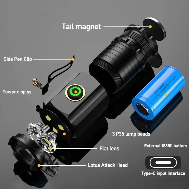 2000LM 3LED Mini Flashlight Powerful Type-C Rechargeable 18350 Battery Torch Lamp with Tail Magnet Tactical Lantern for Camping Oasis Select