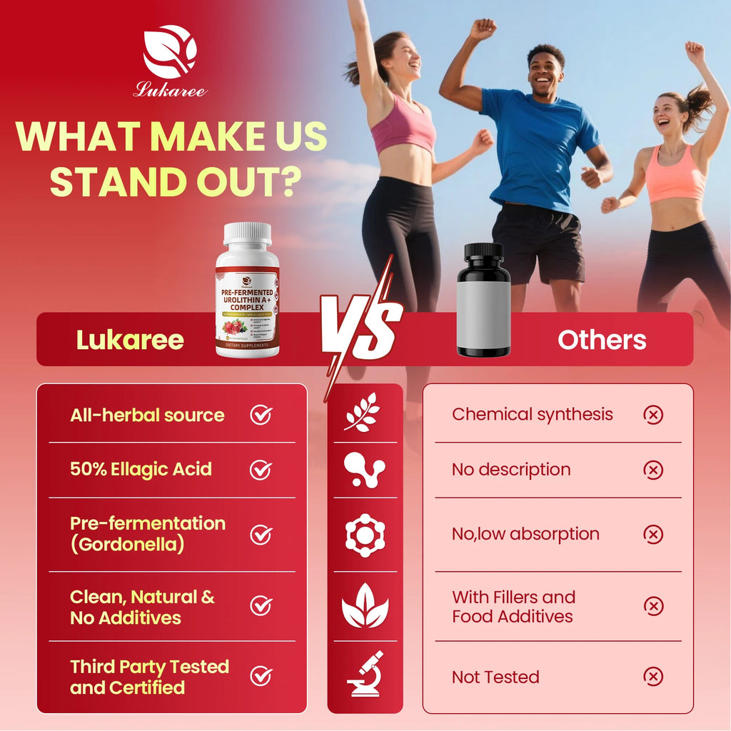 Lukaree Pre-fermentation Urolithin A+Complex Blend Promotes Cellular Repair Enhances Mental Clarity,Digestive Health Support Oasis Select