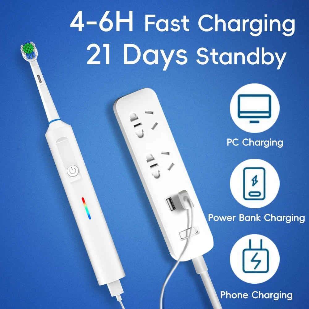 URGGU Rotating Electric Toothbrush | Oral B Compatible, USB-C