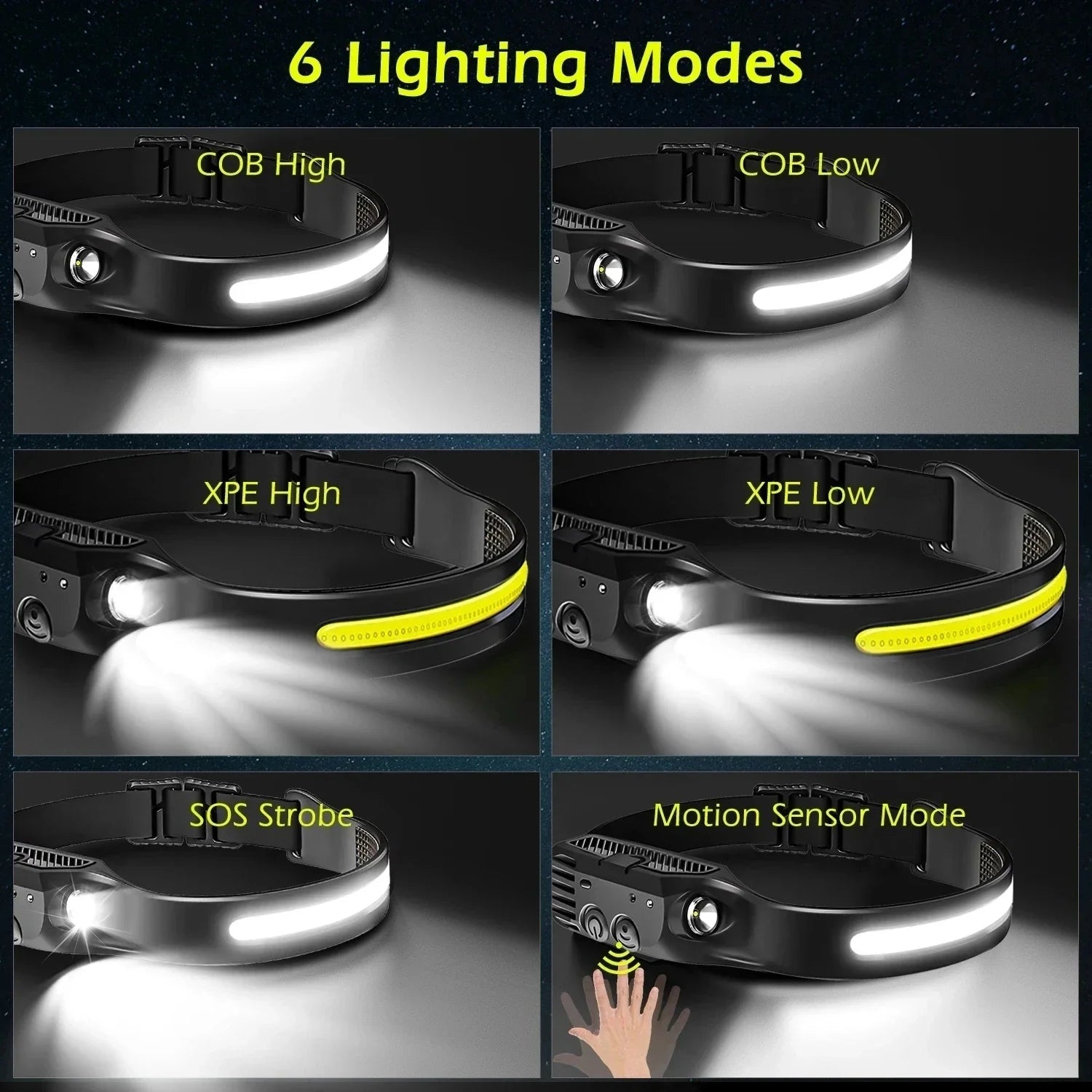 Powerful LED Induction Headlamp XPE+COB Head Flashlight USB Rechargeable Camping Fishing Search Light Waterproof Headlight Oasis Select