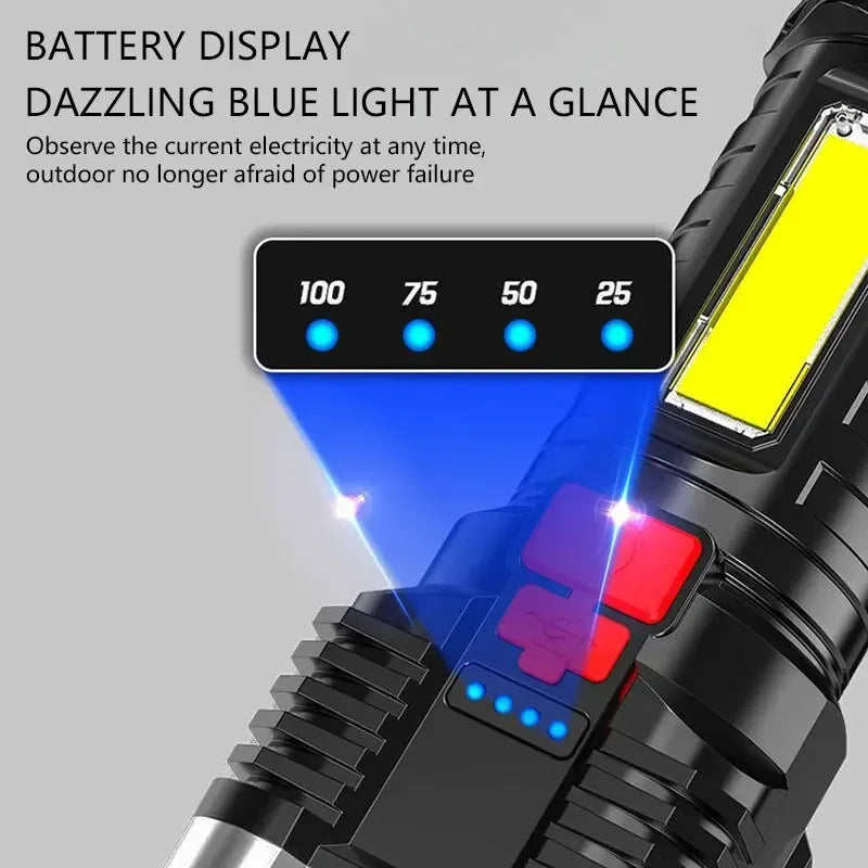 3 Lighting Modes Led Flashlights 5LED High Power Rechargeable Camping Spotlight with Side Light for Camping Adventure Outdoor Oasis Select