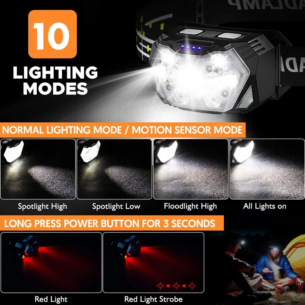 9 LED USB-C Rechargeable Headlamp | Motion Sensor & 6 Modes