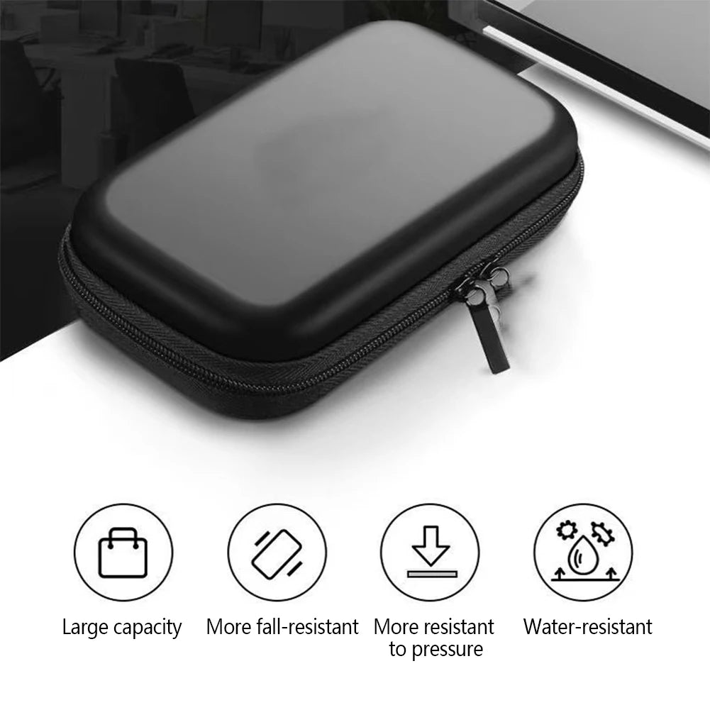 EVA Hard Case for R36S R35S Portable Game Console | Travel Bag