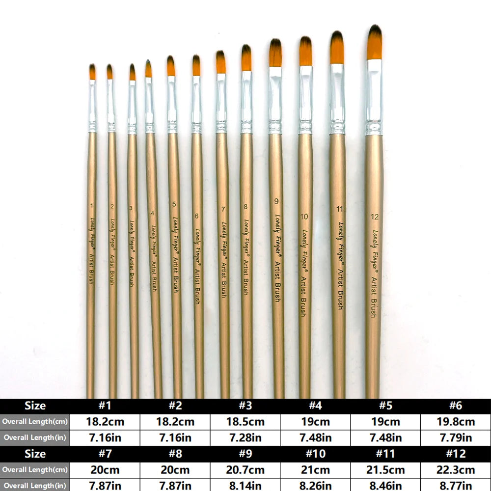 12pcs Filbert Paint Brush Set for Watercolor, Acrylic, Gouache, Ink, and Tempera Painting Oasis Select
