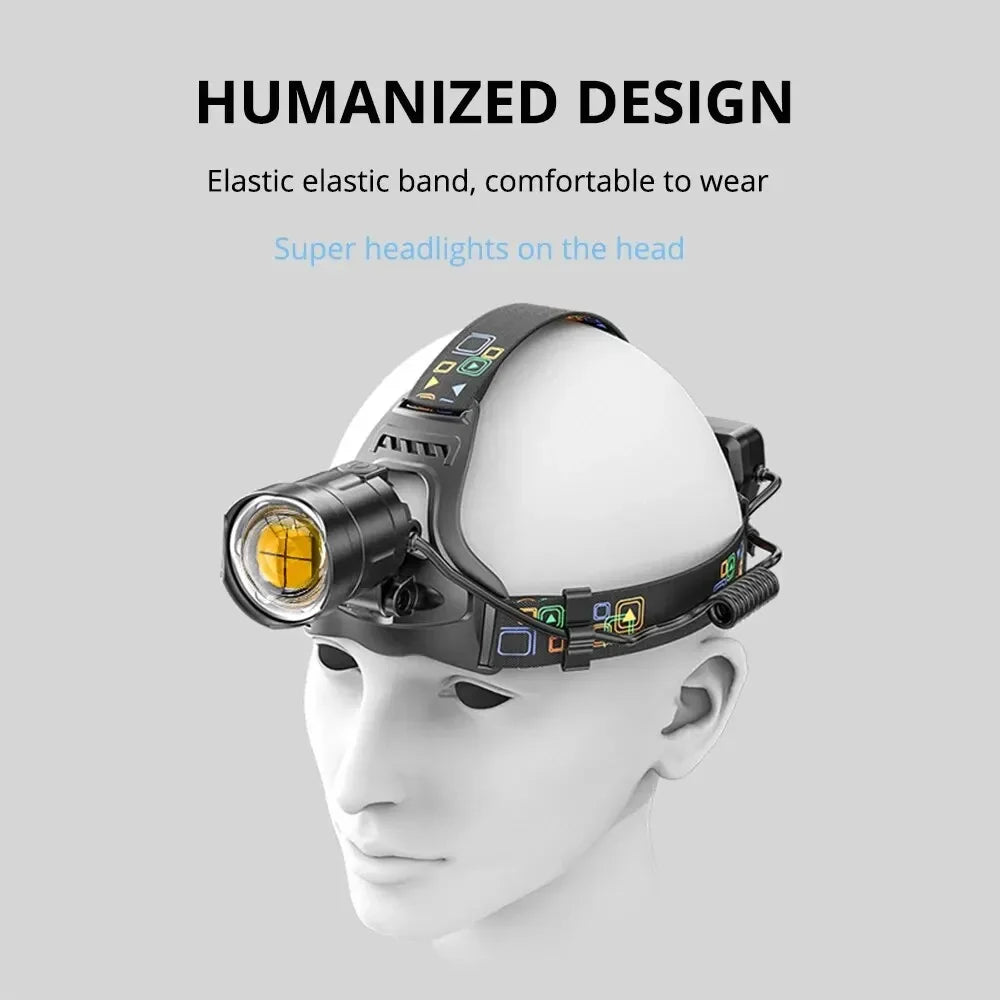ESMARTER XHP90 LED Headlamp 4500LM Waterproof Power Display