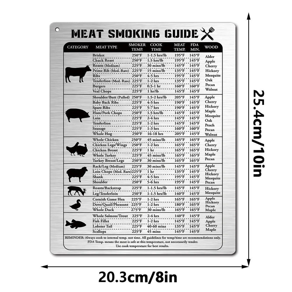 Kitchen Conversion Magnetic Sticker Fridge Mounted Measuring Guide Metal Kitchen Helper for Daily Cooking Use Oasis Select JSTY498