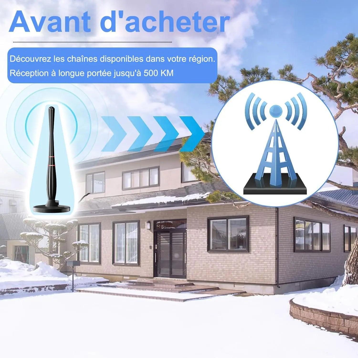 Indoor/Outdoor Cross-Mirror HDTV Antenna European American ATSC DVB-T2 Digital TV Antenna for Clear Picture Reception Oasis Select