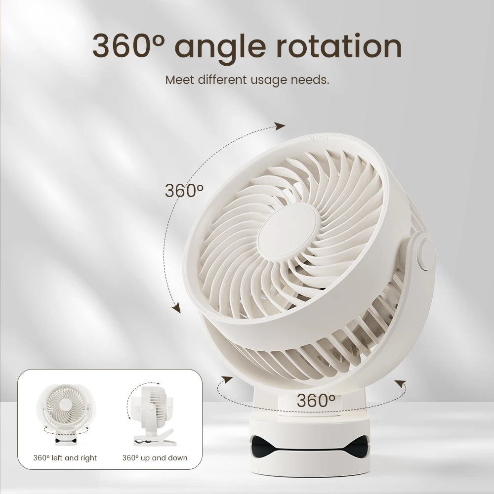 URGGU Rechargeable Clip-On Fan – 360° Rotation, 3 Speeds, USB