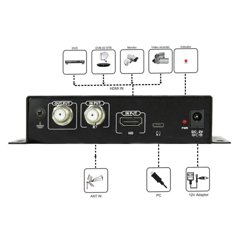 HD to TDT encoder modulator HD to RF DVB-T DTV modulator CATV self-produced programs SATLINK ST-6503 Oasis Select