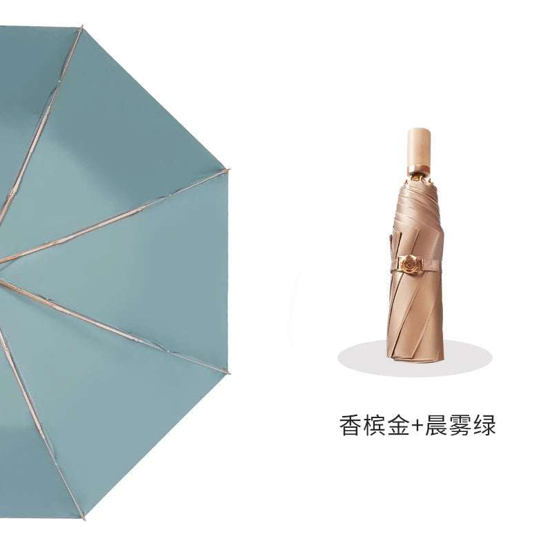 Titanium Silver Double Vinyl Sunshade Umbrella UV Protection Radiation Protection Super Sun Protection Rain Umbrella Oasis Select 11