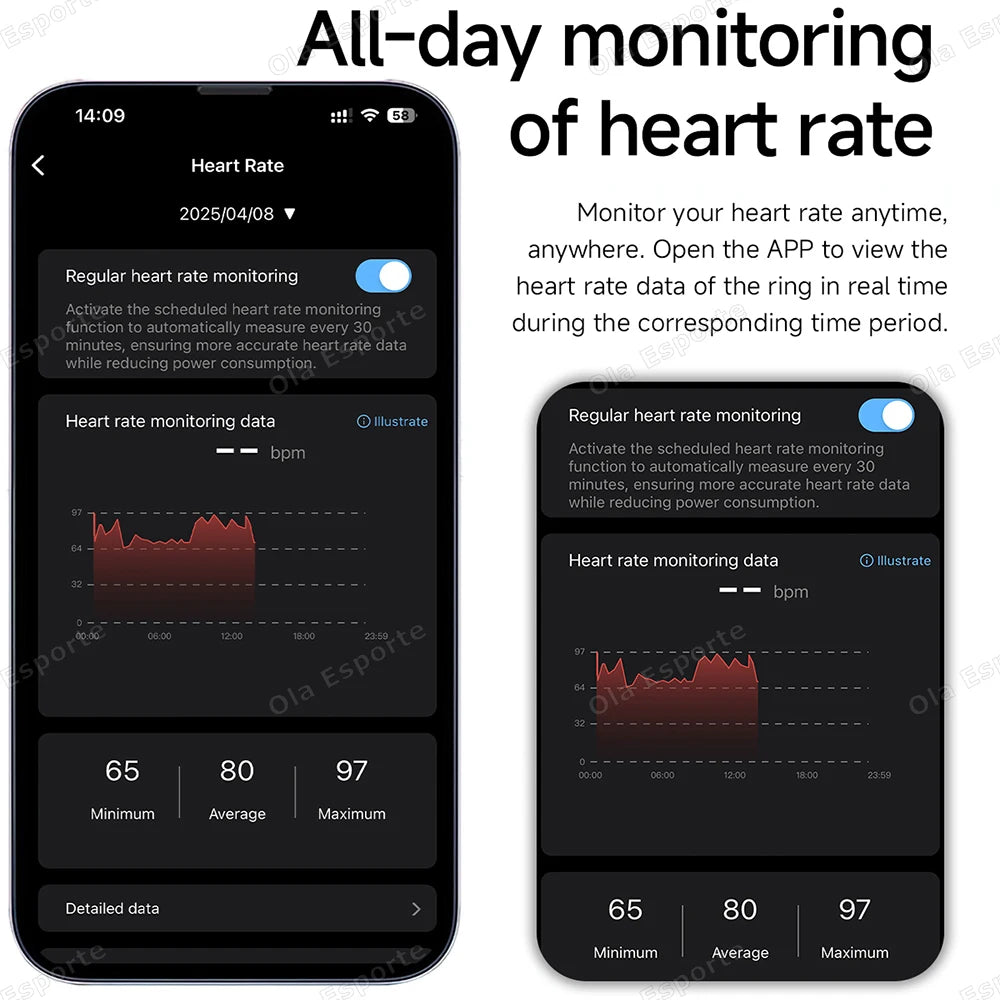 Ola Esporte Smart Ring – Heart Rate, SpO₂ & Call Alert 5ATM