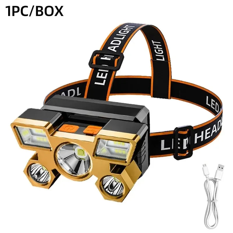 Rechargeable LED Headlamp – Camping, Fishing & Hiking