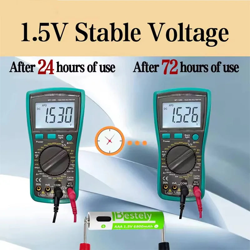 New 1.5V 6800mAh AAA Rechargeable Lithium Battery, USB-C Charge, for Cameras, Electric Toothbrush, Shavers Oasis Select