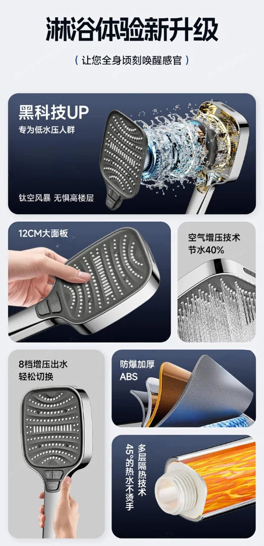 Adjustable Shower Head 8 Mode Rainfall Shower Large Flow Showerhead High Pressure Water Saving Shower Mixer Bathroom Accessories Oasis Select