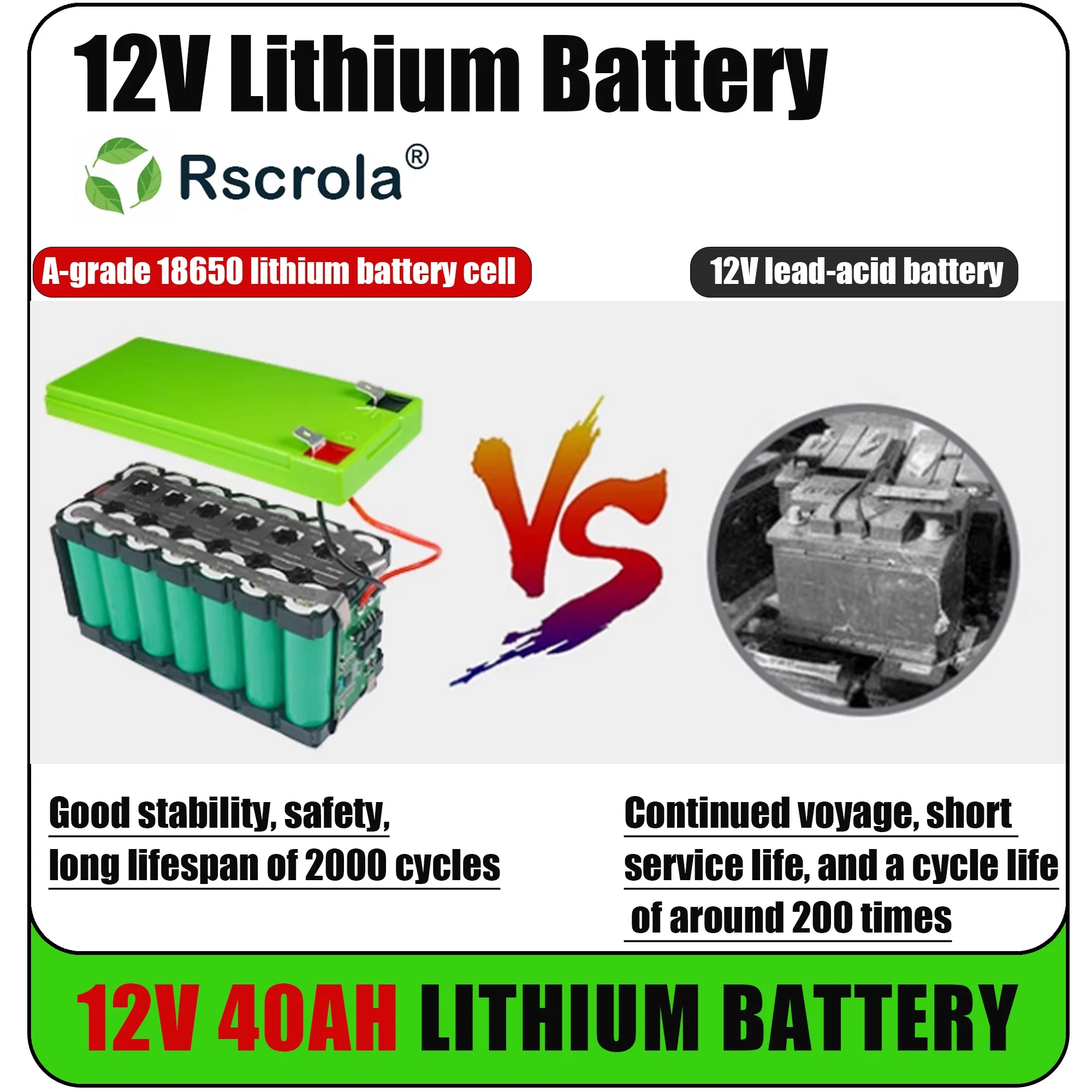 12V Battery 40Ah 30Ah 20Ah 18650 Lithium Battery Pack Sprayer Built-in High Current BMS Electric Vehicle Battery Oasis Select