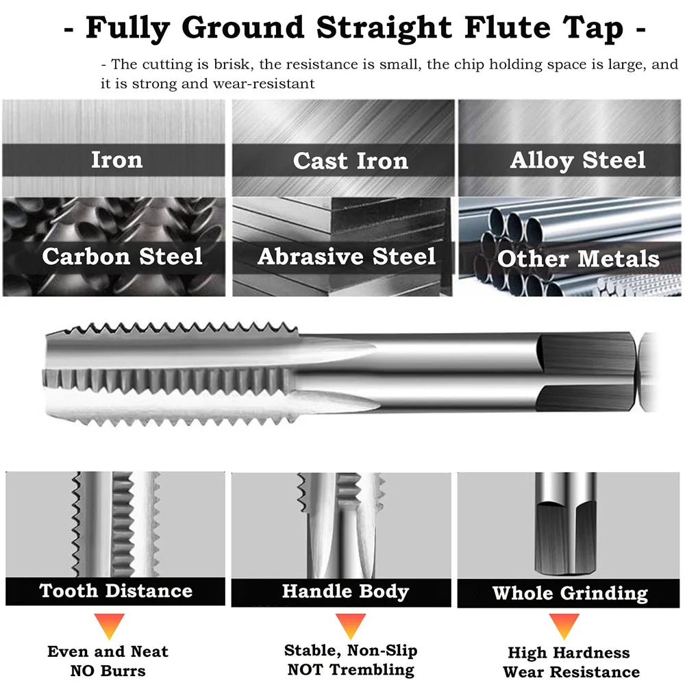 Adjustable Silver T-Handle Ratchet Tap Holder Wrench Set Hand Tools with 5pc M3-M8 Machine Screw Thread Metric Plug T-shaped Tap Oasis Select
