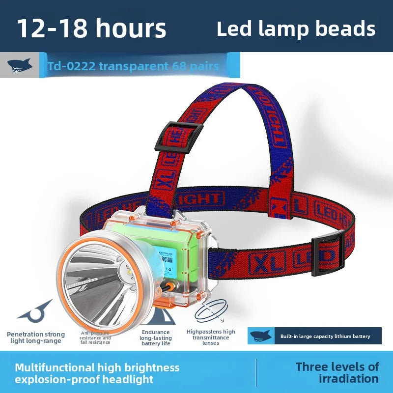 SHINEKNOT IP68 LED Headlamp | Waterproof Work & Outdoor Light