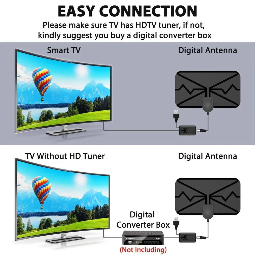 Long-Distance Digital Tv Antenna, Upgraded Version, Supports High-Definition Television, Indoor and Outdoor Terrestrial Hdtv Antenna Oasis Select