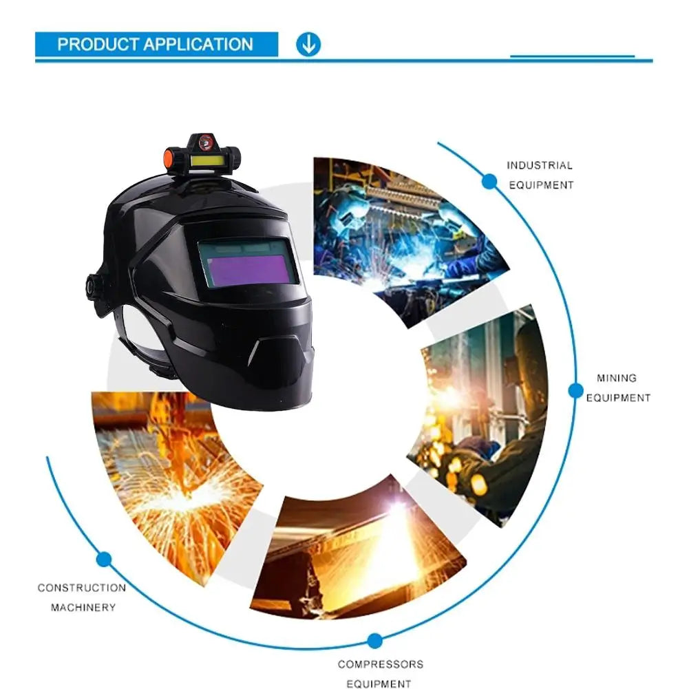 Auto Darkening Welding Helmet with LED Headlight | Solar Powered Welding Helmet Oasis Select