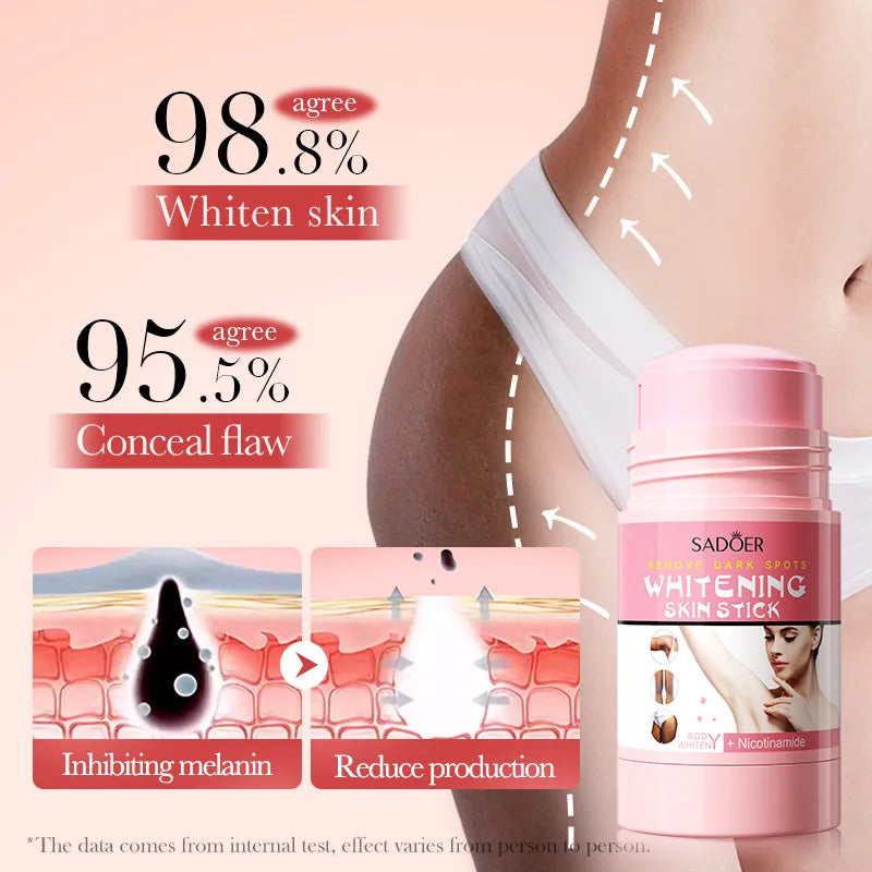 SADOER Niacinamide Brightening Stick – Underarm & Body Care Body Brightening Stick Oasis Select
