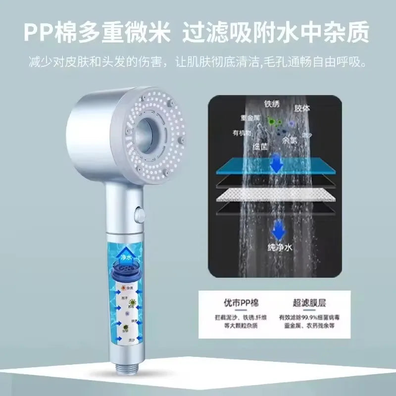 New 5 Modes Shower Head Large Flow Anion Filter Shower High Pressure Water Saving Mixer Shower Nozzle Bathroom Accessories Set Oasis Select