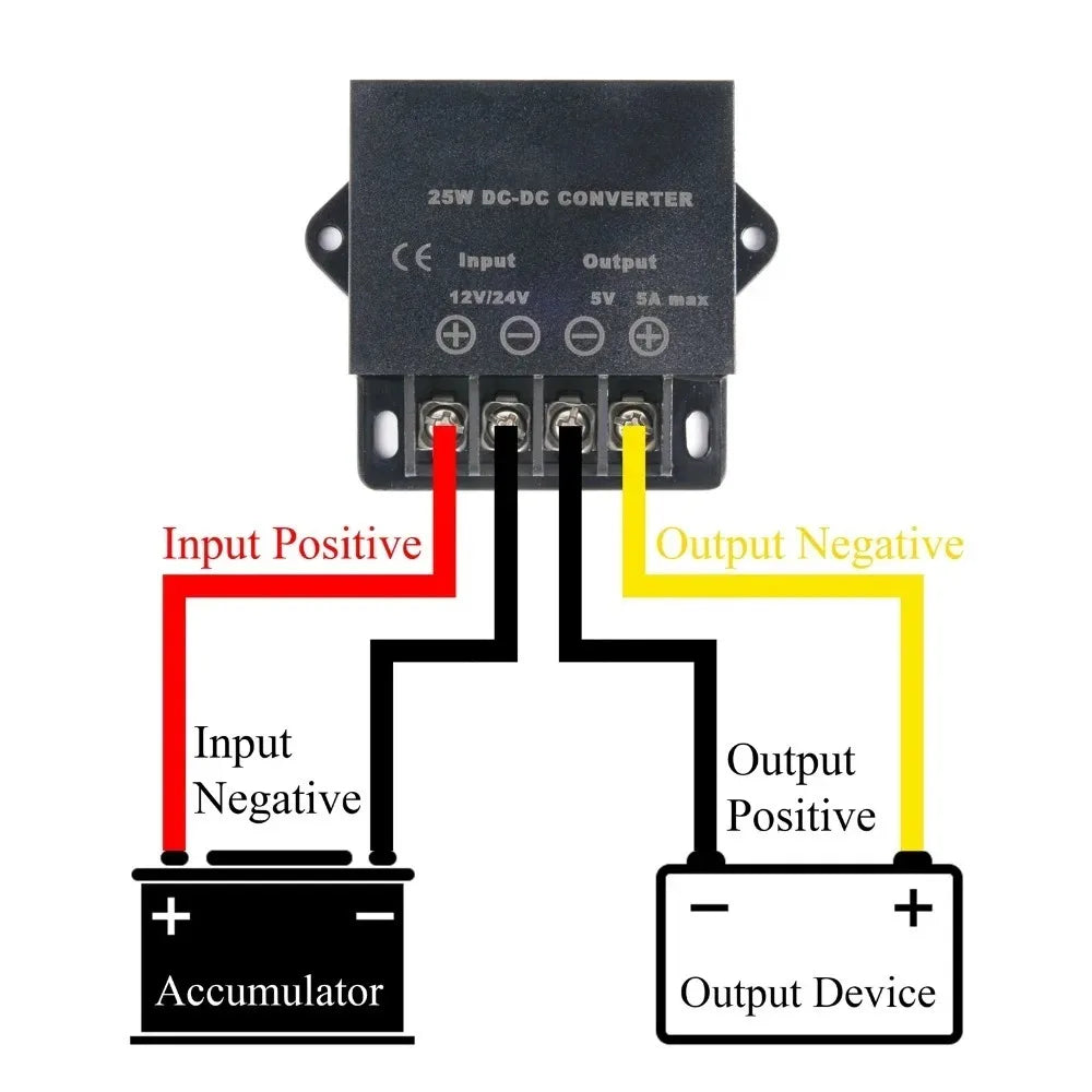 LED Power Supply Module 5A/10A IP68 Mini DC 24V to 12V Protection Auto Buck Regulator Step-Down Voltage Power Converter For Car Oasis Select