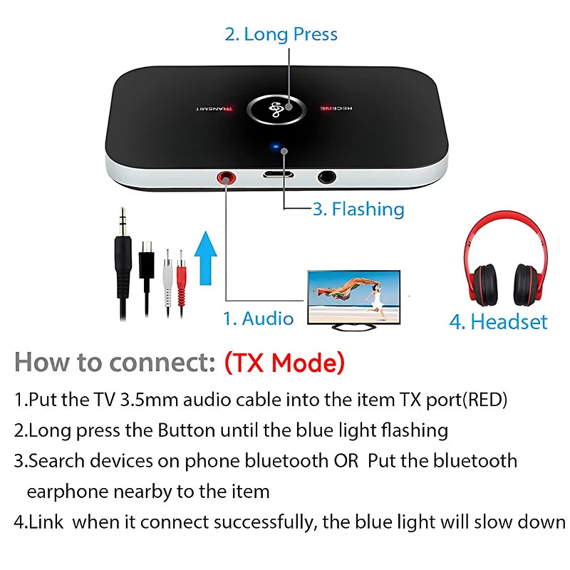 Upgrade B6 2in1 Bluetooth 5.3 Audio Receiver Transmitter 3.5mm AUX+RCA Built-in Battery Wireless Adapter For Car PC TV Headphone Oasis Select