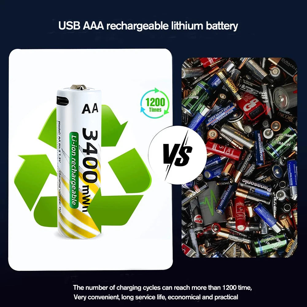 USB-C Fast Charge Lithium-ion AA and AAA Rechargeable Batteries, 3400mWh AA + 900mWh AAA Ideal for Daily Electronics & Toys Oasis Select