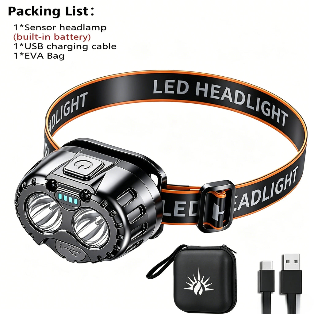 ZHIYU 250LM LED Headlamp – IPX4 Waterproof, Gesture Control