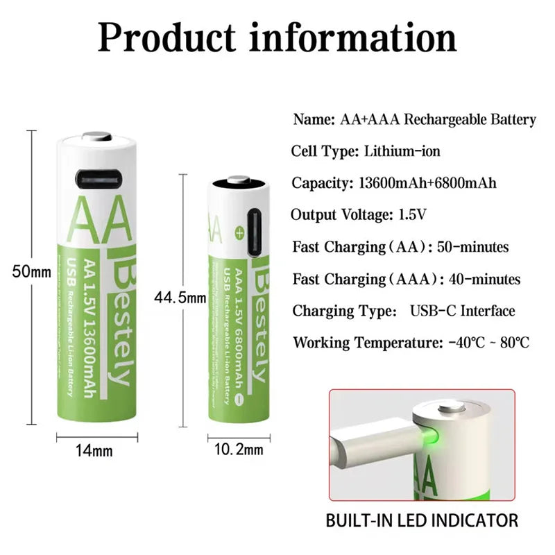 New1.5V AA 13600mAh + AAA 6800mAh Rechargeable Lithium Battery,USB-C Charge, 2000 Cycles，Low Self-Discharge Battery Oasis Select