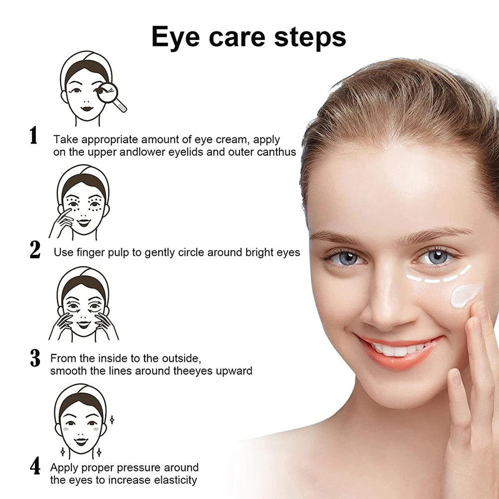HISENRAIN Caffeine Eye Cream 50g – Firming, Lifting & Hydrating Eye Cream Oasis Select
