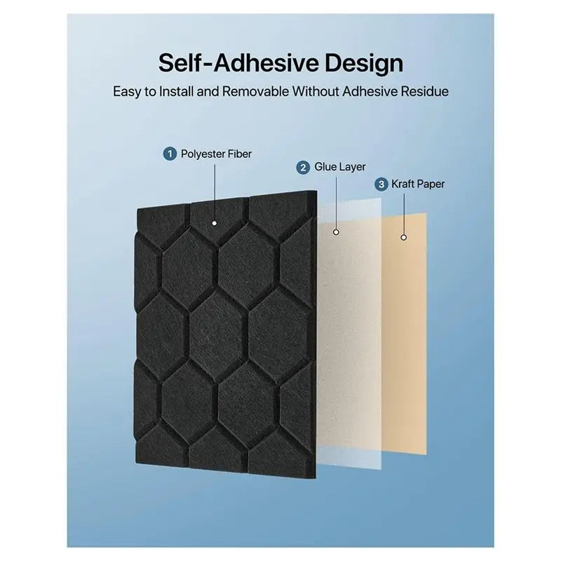 LIKE WISH Acoustic Panels Soundproof Wall Panels Self Adhesive Acoustic Panels Soundproof Panels 12 Pack Oasis Select