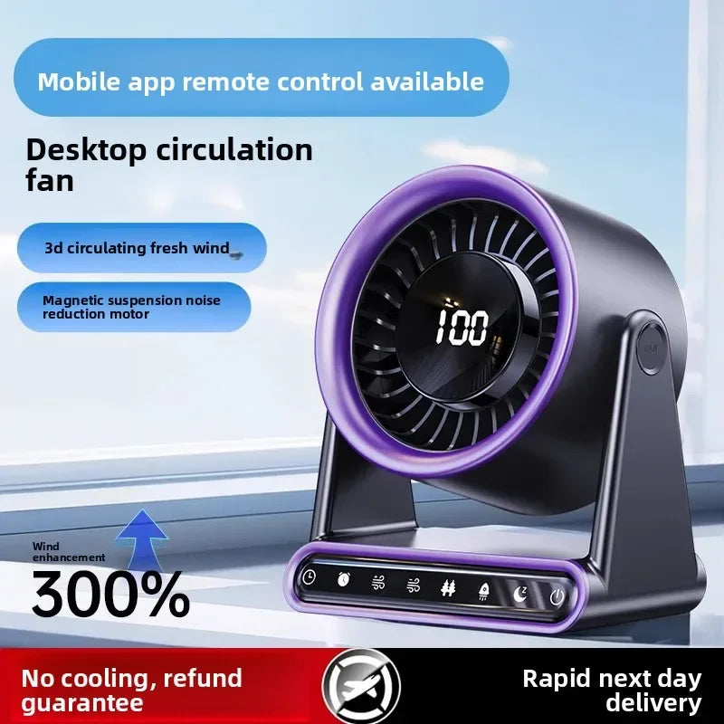 URGGU USB Desktop Fan – Ultra Quiet, Remote Control, 5W
