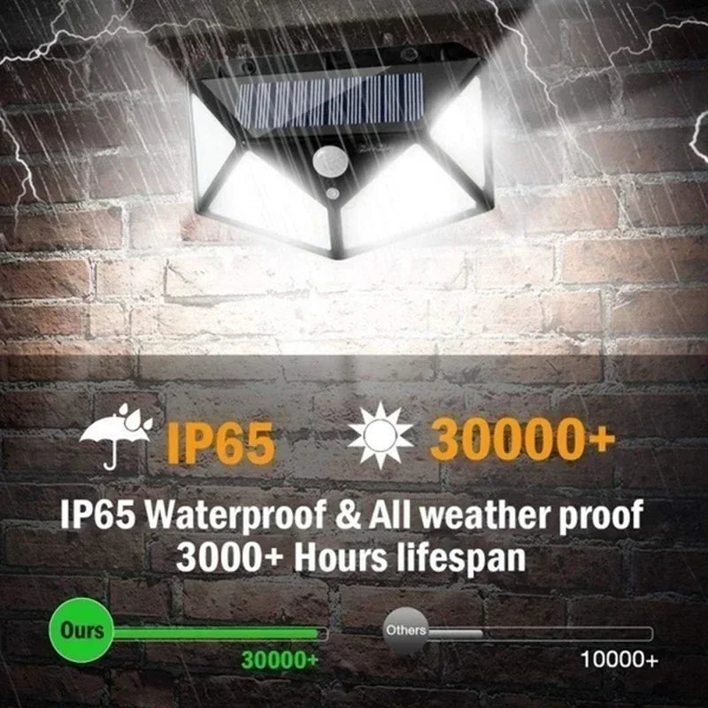 100LED Solar Wall Light PIR Motion Sensor – IP65 Outdoor 270°
