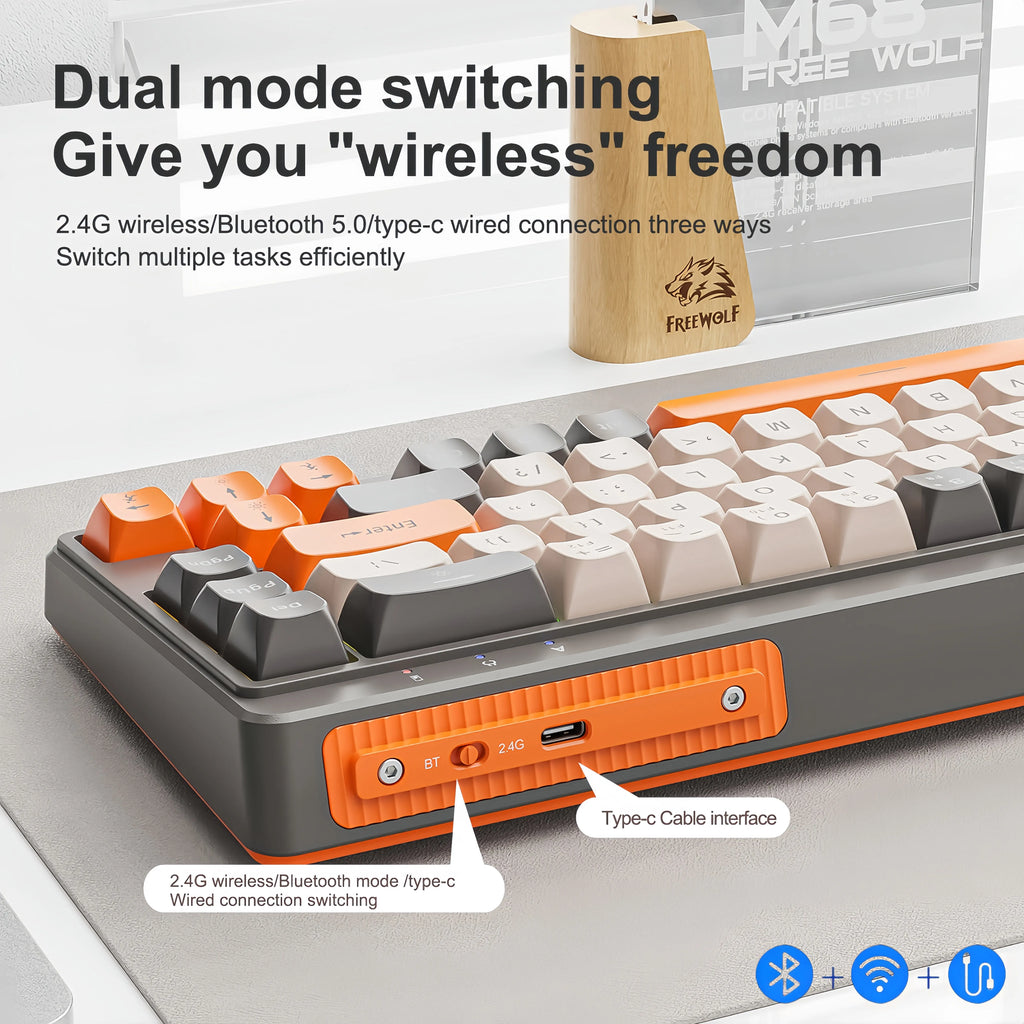 FREEWOLF M68 Three-mode BT/2.4G/Wired Keyboard, 2000mAh Battery, Colorful Rainbow Backlit, Durable PBT Keycaps, Double Leg Brace Oasis Select