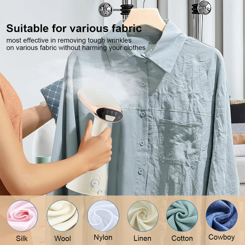 URGGU 1500W Portable Handheld Garment Steamer – Home & Travel