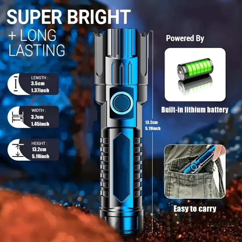 ZHIYU 1600 Lumen LED Zoomable Rechargeable Tactical Flashlight