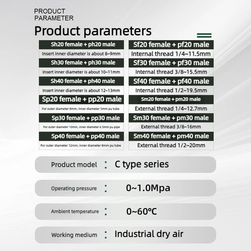 Pneumatic Fitting C Type Self-locking Quick Coupling Connector Coupler SP PP SM PM SH PH SF PF 10 20 30 40 For Air Compressor Oasis Select