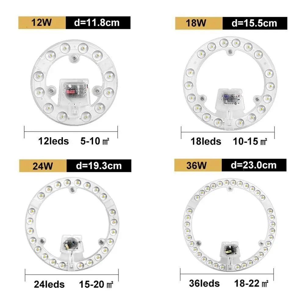 12W 18W 24W 36W 48W 72W Ceiling Lights Round Led Module Convenient Ceiling Lamp Dimmable Durable Ceiling Fan light Office Oasis Select