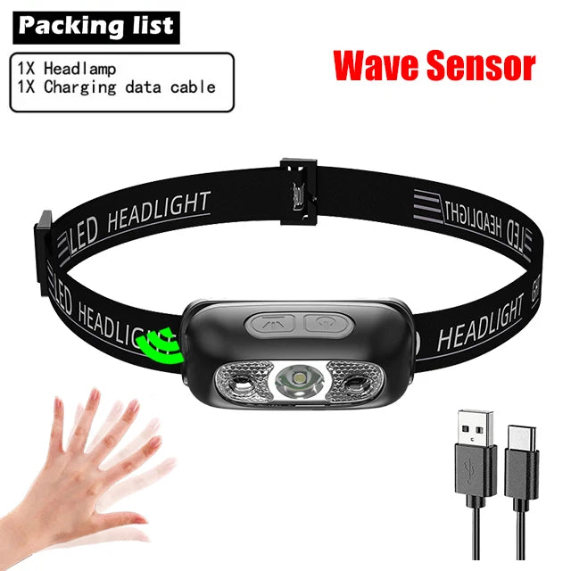 Mini COB LED Sensor Headlamp | USB Rechargeable Camping Light