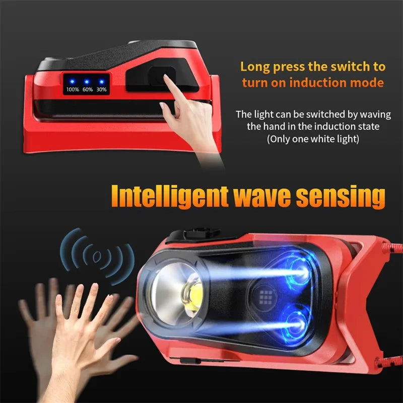 Mikenoon LED Headlamp USB Rechargeable | 4 Modes & IR Sensor