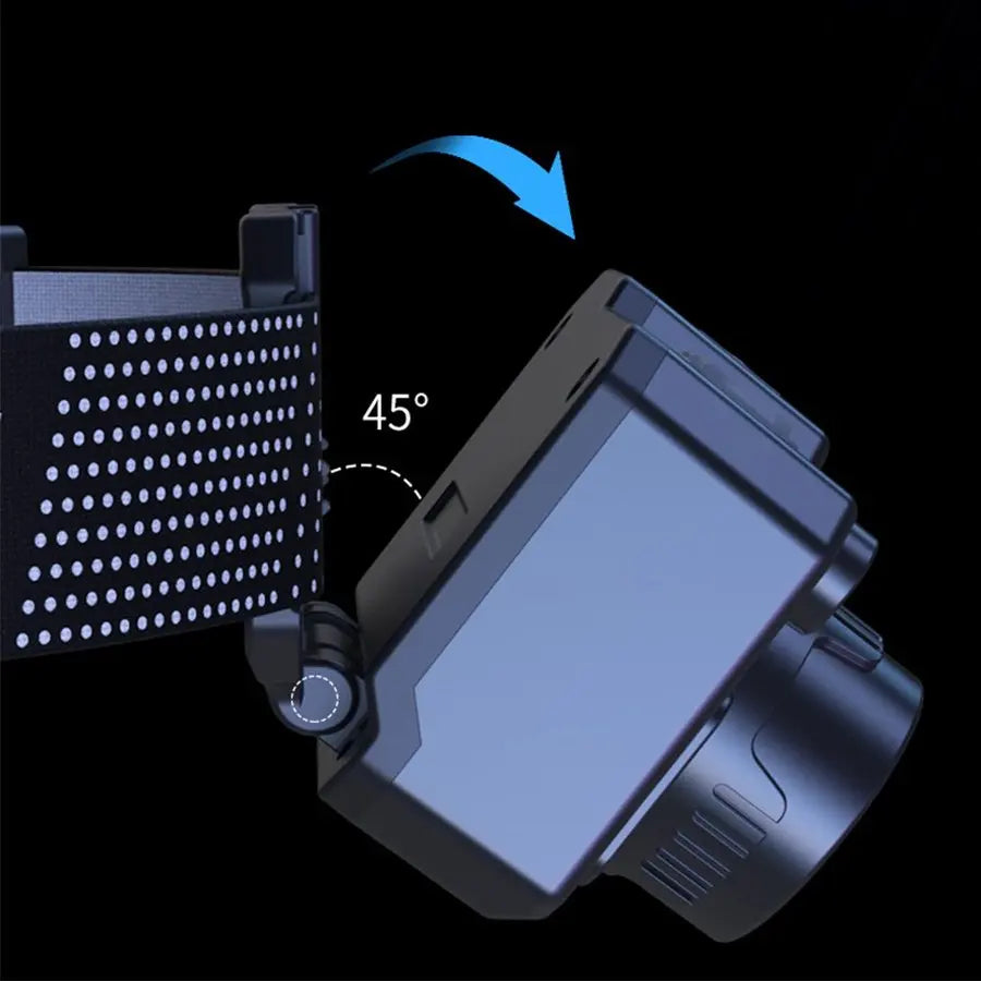 POCKETMAN IR Sensor Headlamp – 7 Modes USB Rechargeable LED