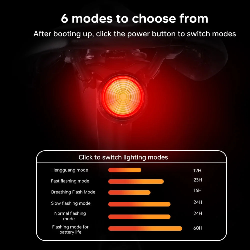 X-TIGER Bike Rear Light High Brightness Smart Brake Sensing Light IPX6 Waterproof LED Charging Taillight MTB Bike Accessories Oasis Select