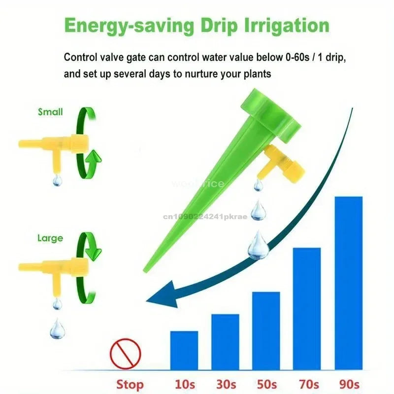 Automatic Drip Plants Irrigation Drip Irrigation Garden Watering System Garden Plant Self Watering Kits Insert Watering Devices Oasis Select