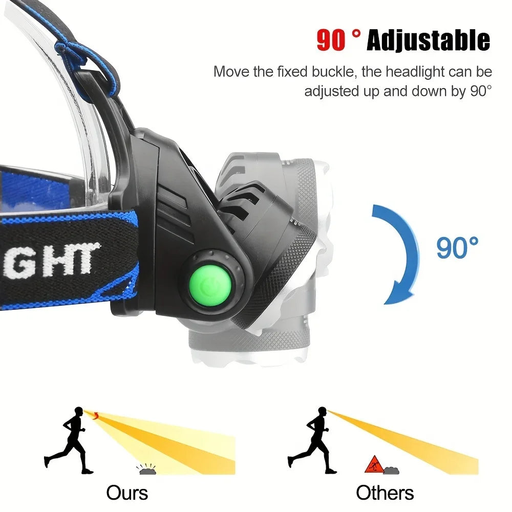 Powerful 4 In 1 LED Headlamp Red/Green/White/Blue Light Rechargeable Zoomable Headlight Head Flashlight with Adjustable Beam Oasis Select