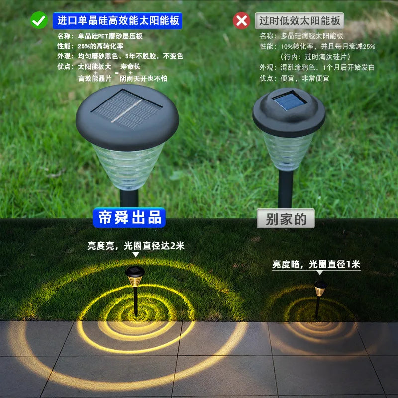 Lawn Ground Plug-in Solar Lamp, Household Outdoor Sensor Waterproof, Villa Garden Landscape Decoration, Outdoor Courtyard Lamp Oasis Select