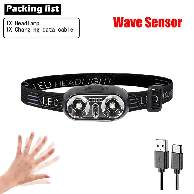 Mini COB LED Sensor Headlamp | USB Rechargeable Camping Light